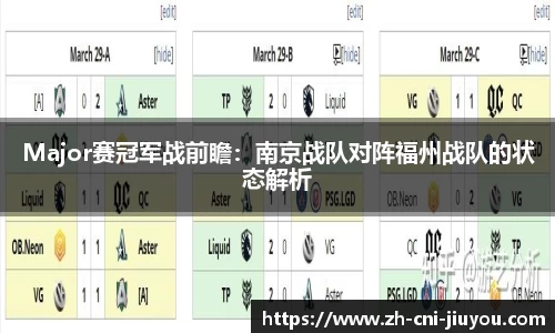 Major赛冠军战前瞻：南京战队对阵福州战队的状态解析