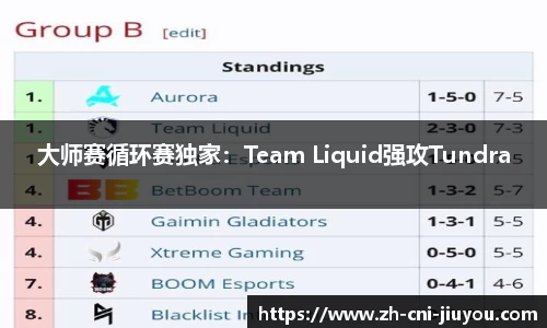 大师赛循环赛独家：Team Liquid强攻Tundra