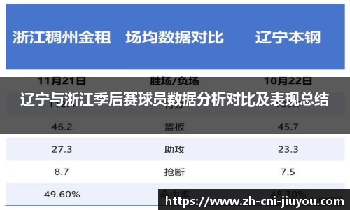 九游体育APP